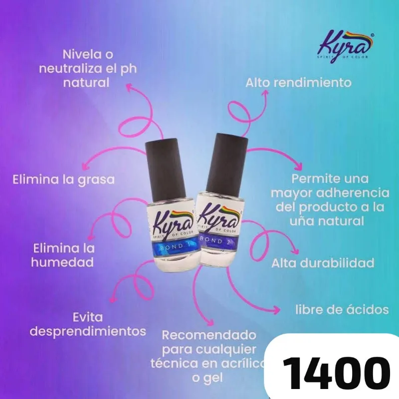 Preparadores Kyra 