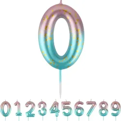 Velita de número tornasol