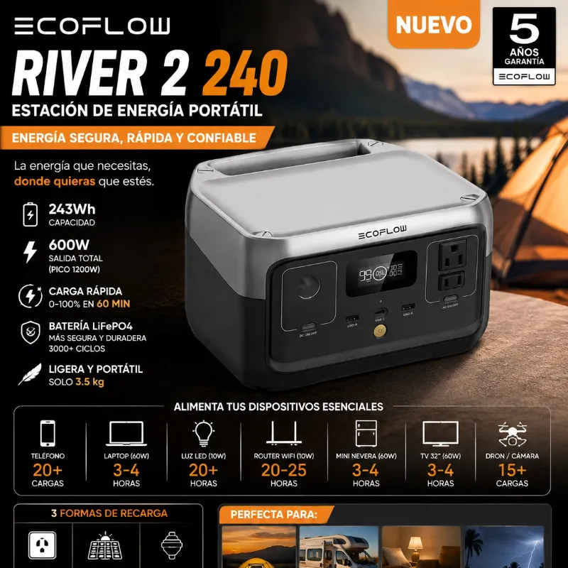 EcoFlow RIVER 2