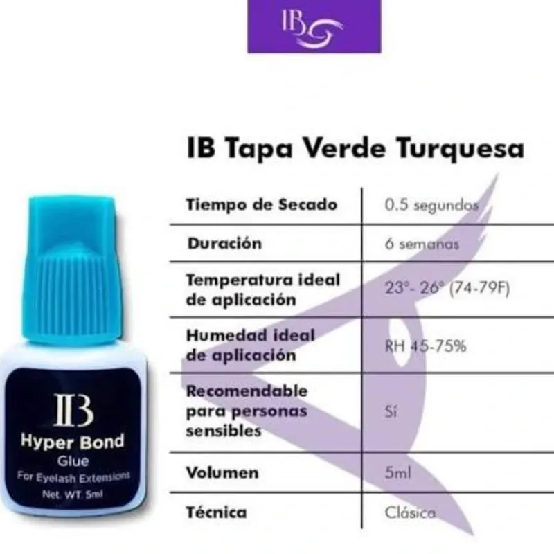 Adhesivo IB tapa turquesa