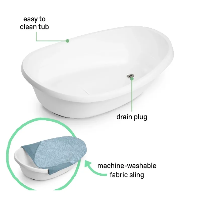 Bañadera con accesorios
