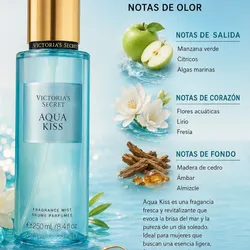 Colonia Agua Kiss