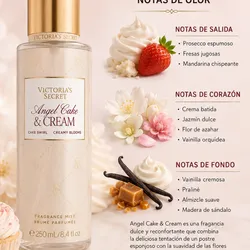 Colonia Ángel Cake &Cream