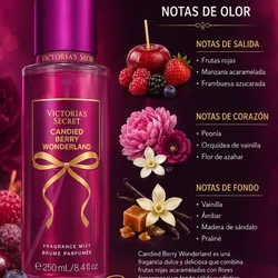 Colonia Candied Berry Wonderland