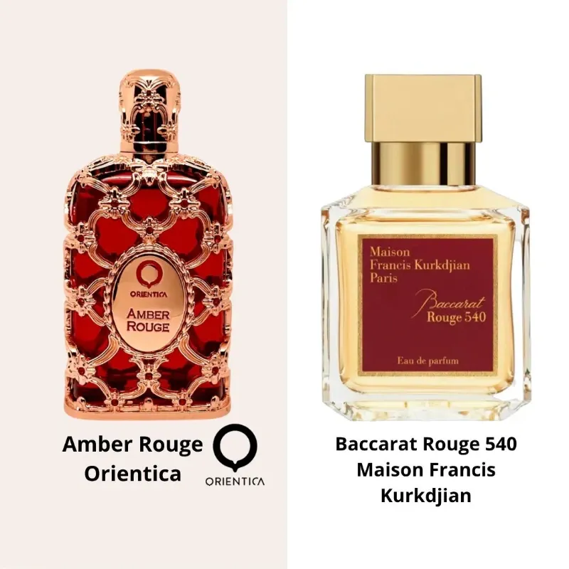 AMBER ROUGE DE ORIENTICA - EAU DE PARFUM - UNIXEX