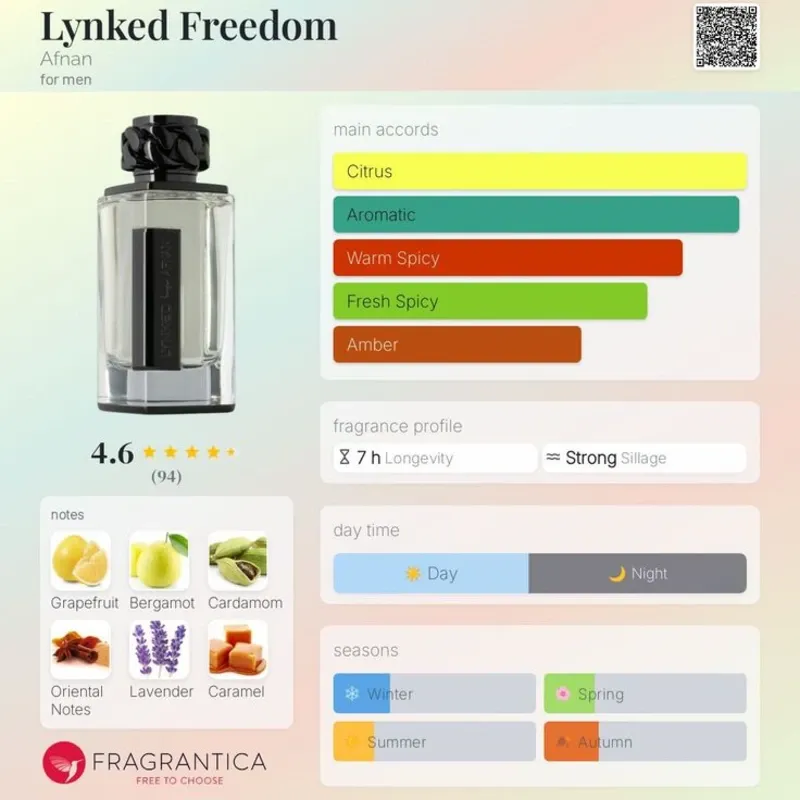 LINKED FREEDOM DE AFNAN - FOR MEN - 100 ML