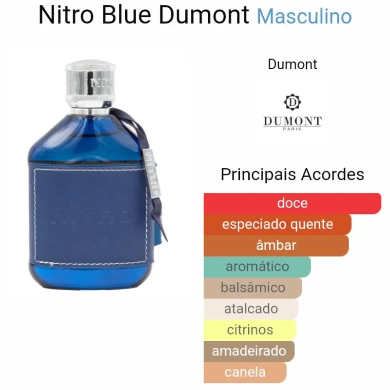 NITRO BLUE - EAU DE PARFUM - FOR MEN - 100 MIL