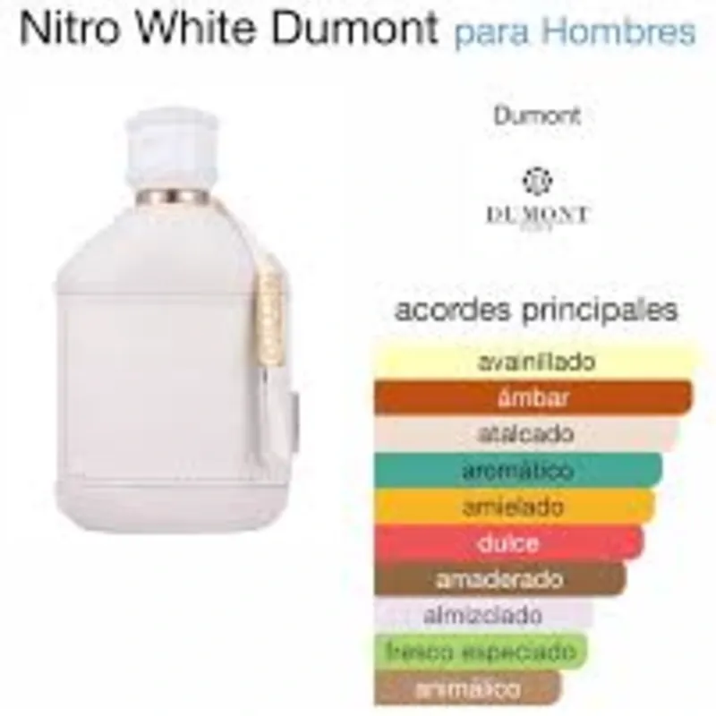 NITRO WHITE - EAU DE PARFUM - FOR MEN - 100 ML