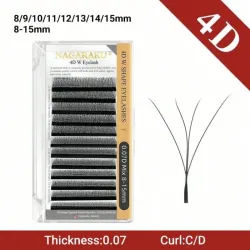 Pestañas Nagaraku 4D