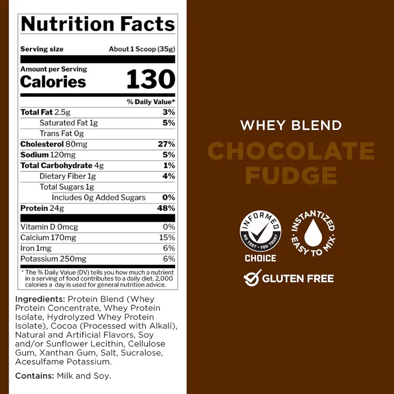 Whey protein Rule 1 