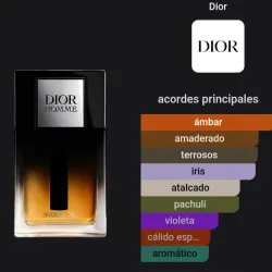 Dior Homme Parfum 2025 nuevo sin caja 100ml