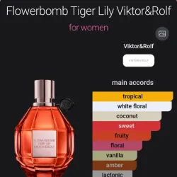 Flowerbomb Tiger Lily Viktor & Rolf tester 100ml Eau de Parfum