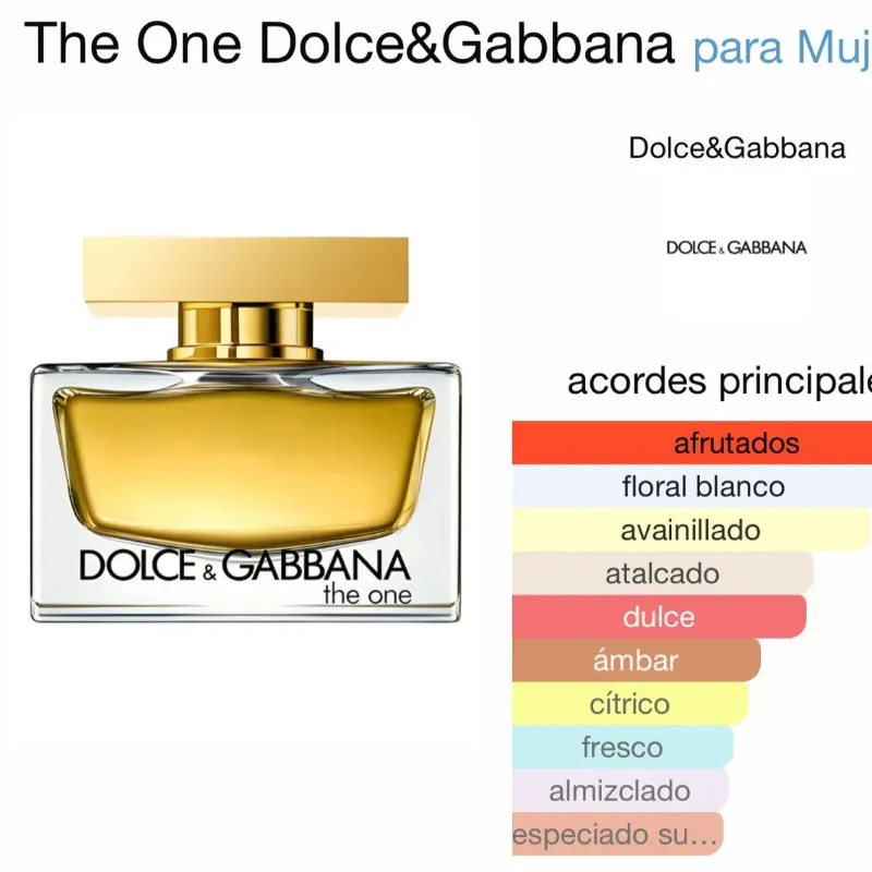 Tester Dolce Gabanna The One womens 100ml 