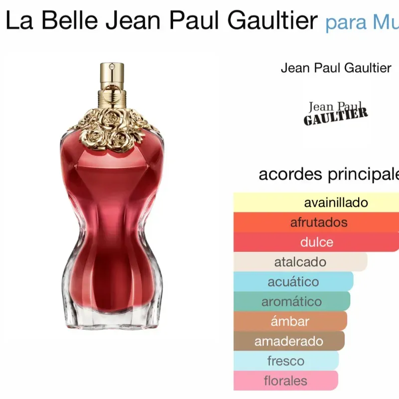 Tester Jean Paul Gaultier La Belle 100ml eau de parfum 