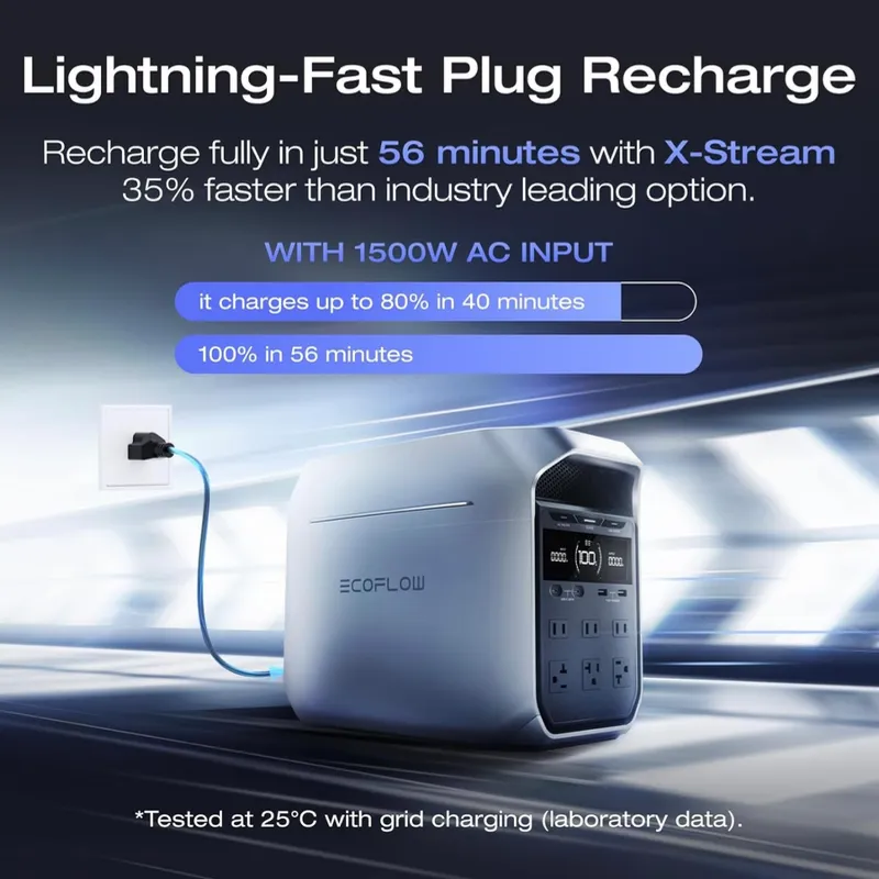 EcoFlow DELTA 3 Plus – Planta Eléctrica de Alta Potencia 1024Wh