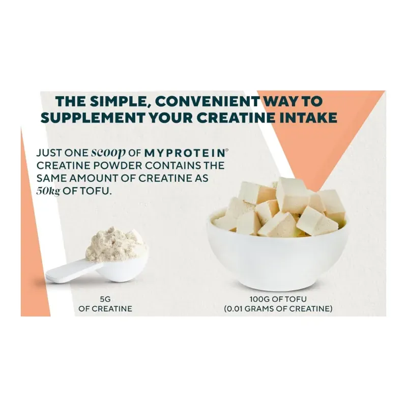 Creatina Monohydratda MyProtein 1LB 100 Servicios 5g