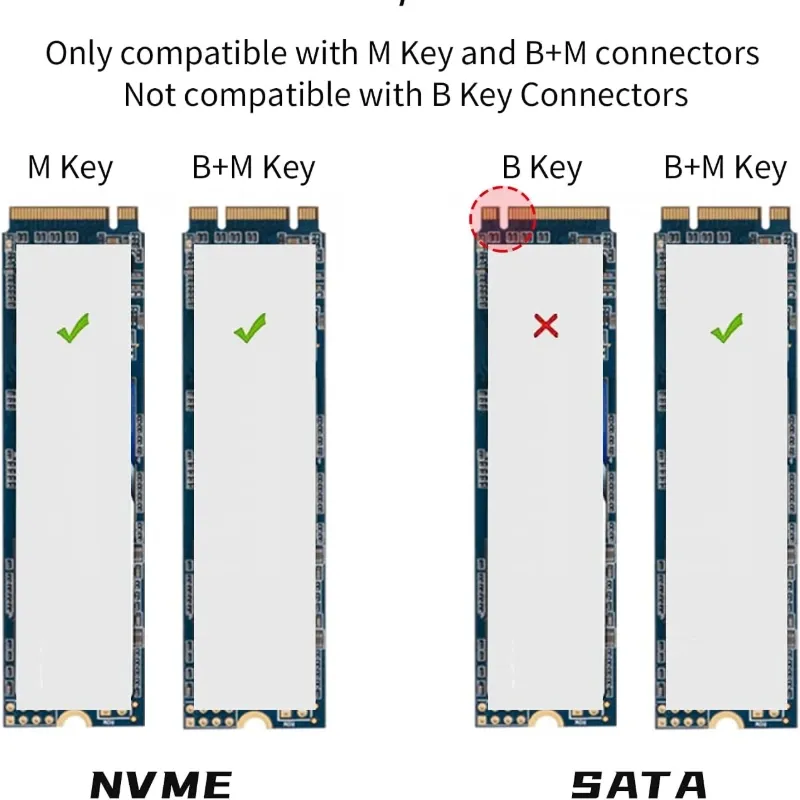 SSK Adaptador M.2 NVMe/SATA – USB‑C 3.2 Gen 2 (10Gbps)
