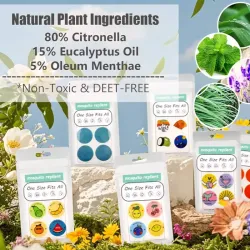 Parches repelentes antimosquito