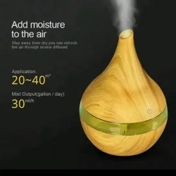 Difusores Eléctricos