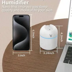 Difusores Eléctricos 