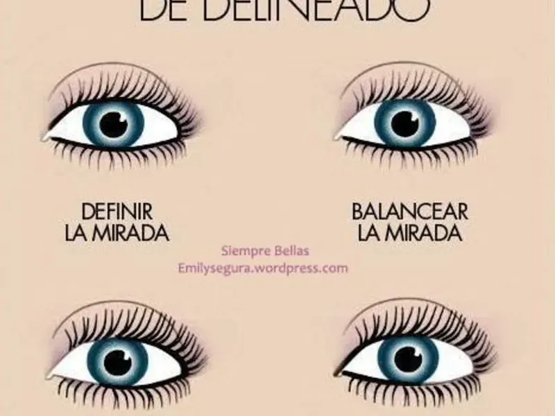 Delineadores para ojos