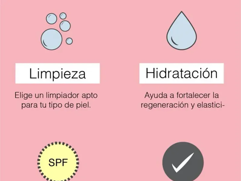Lociones faciales 