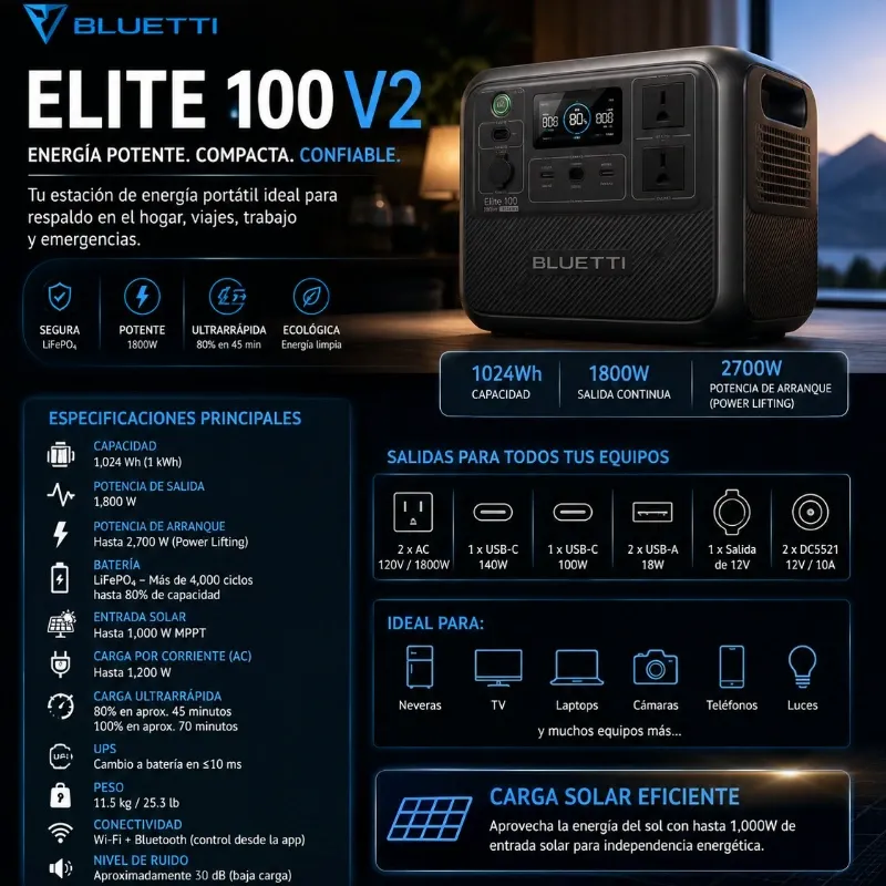 Bluetti Elite v100
