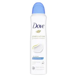 Dove Nourished Beauty