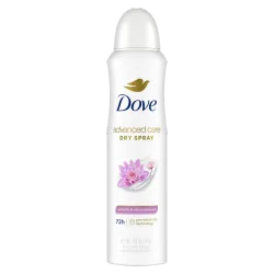 Desodorante Spray Dove