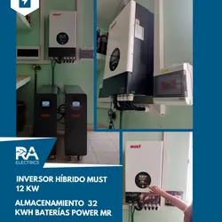 Paneles de alta eficiencia con almacenamiento enorme