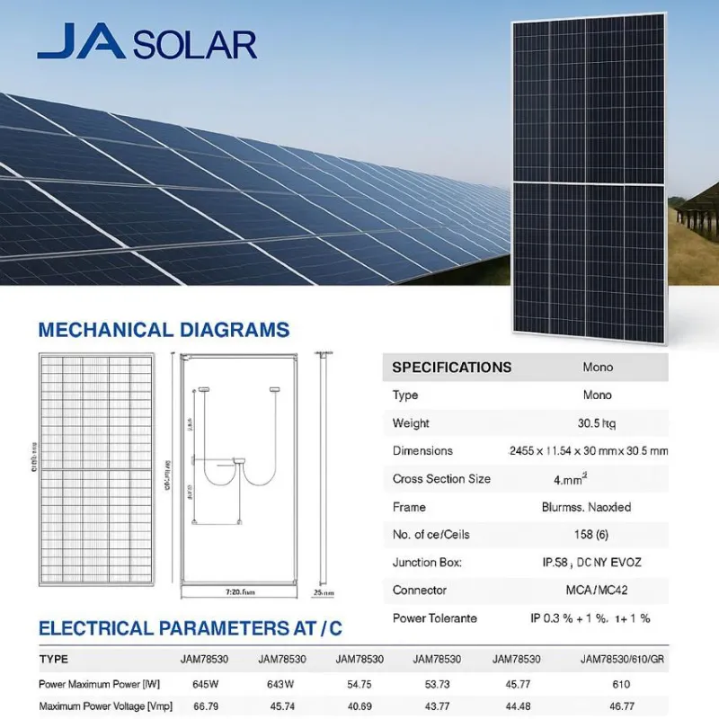Paneles solares Longi y JA solar 