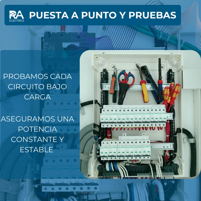 Puesta de puntos y pruebas