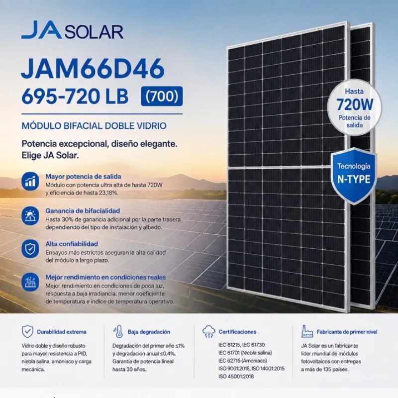 ☀️ PANEL SOLAR JA SOLAR BIFACIAL 700 W