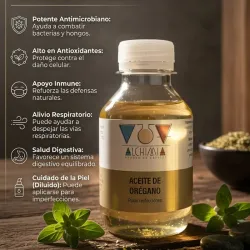 Aceite de Orégano