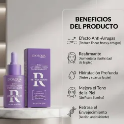 Serum Retinol