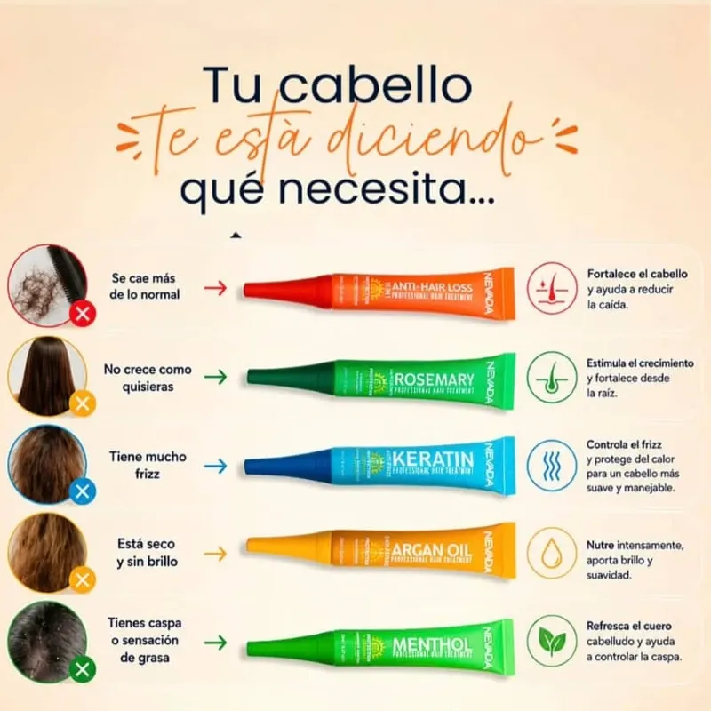 Tu cabello está tratando de decirte algo? 👀✨