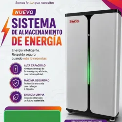 Kit Solar