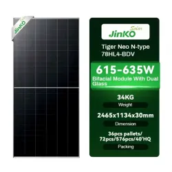 Paneles Solares