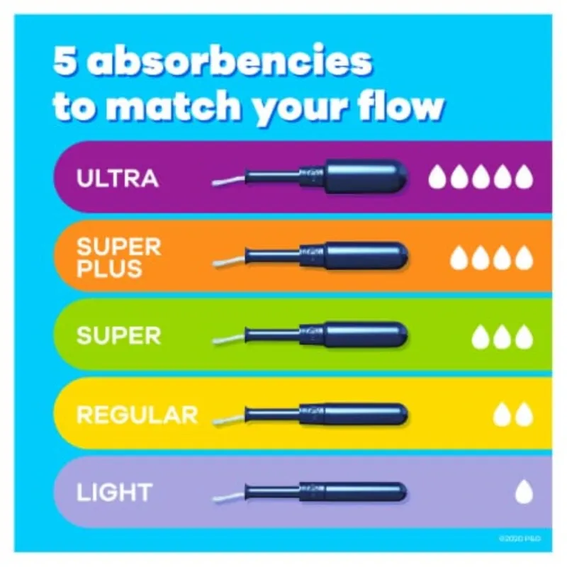 Tampones Menstruales Tampax Pearl ULTRA nivel superior por unidades (no cajas)