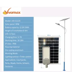 LED con Panel Solar