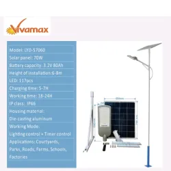 Led con Panel Solar