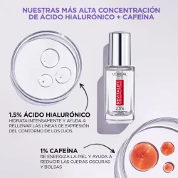 Serum para ojos Revitalift L'oréal Ácido Hialurónico+Cafeína 20ML