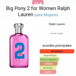 Perfume Big Pony 2 Ralph Laurent 