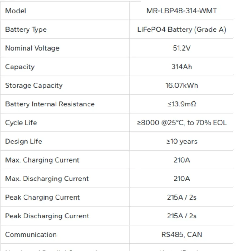 Batería de fosfato de hierro y litio (LiFePO4) (Grado A)  16,07 kWh (51,2 V / 314 Ah)