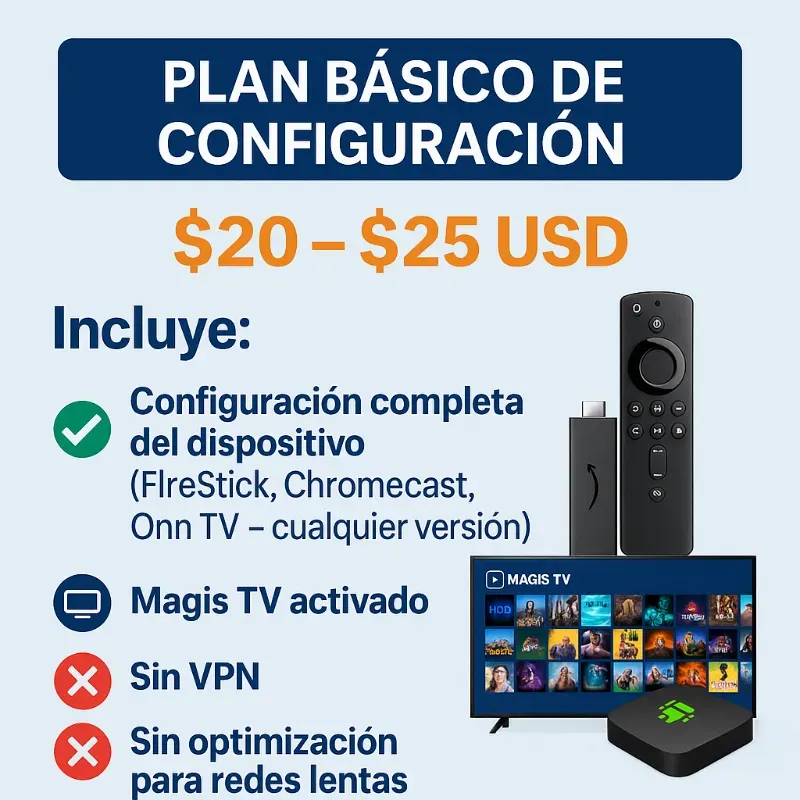 🔹 CONFIGURACION PLAN BÁSICO – Configuración + Magis TV