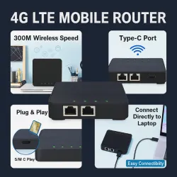 📶 Router LTE WiFi 4G con Antenas Internas y Doble Puerto LAN