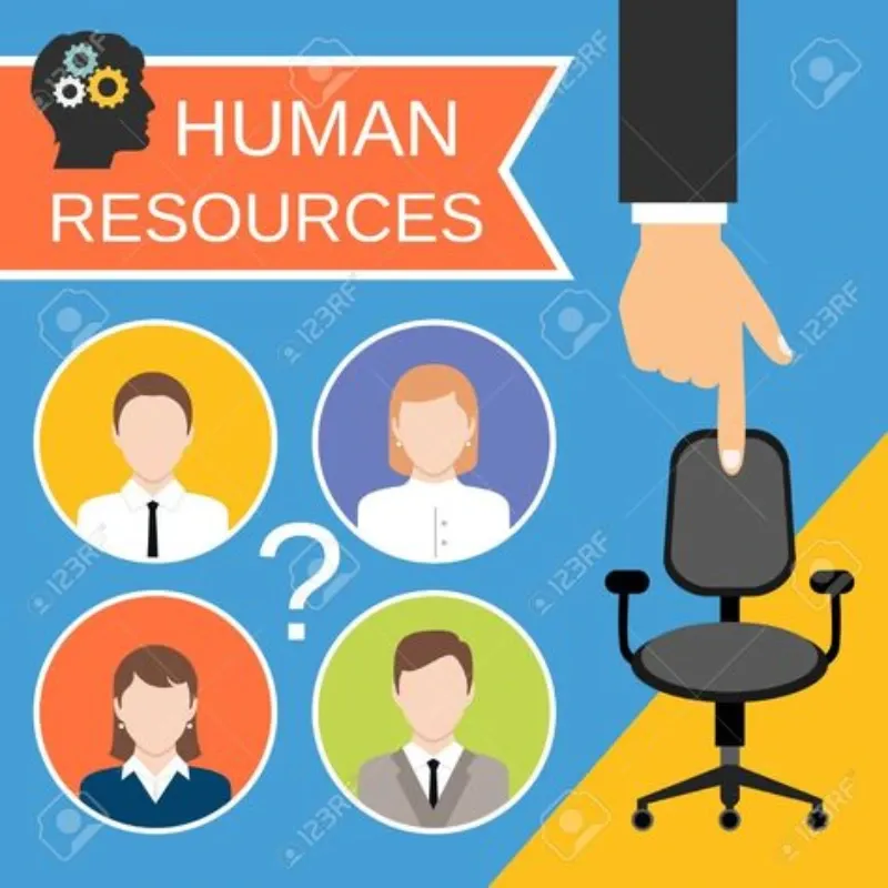 Actividades de Recursos Humanos