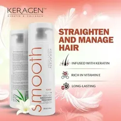 Smooth keragen con formaldheido 