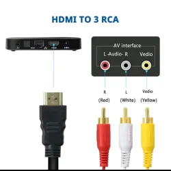 Adaptador HDMI/RCA