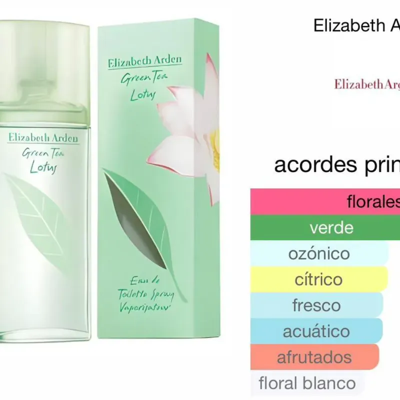 PERFUMES CREEN TEA ELIZABETH ARDEN EDT100ml, FRAGANCIA LOTUS Y CUCUMBER (para mujeres)